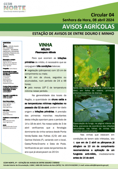 AVISOS AGR&Iacute;COLAS - ESTA&Ccedil;&Atilde;O DE AVISOS DE ENTRE DOURO E MINHO